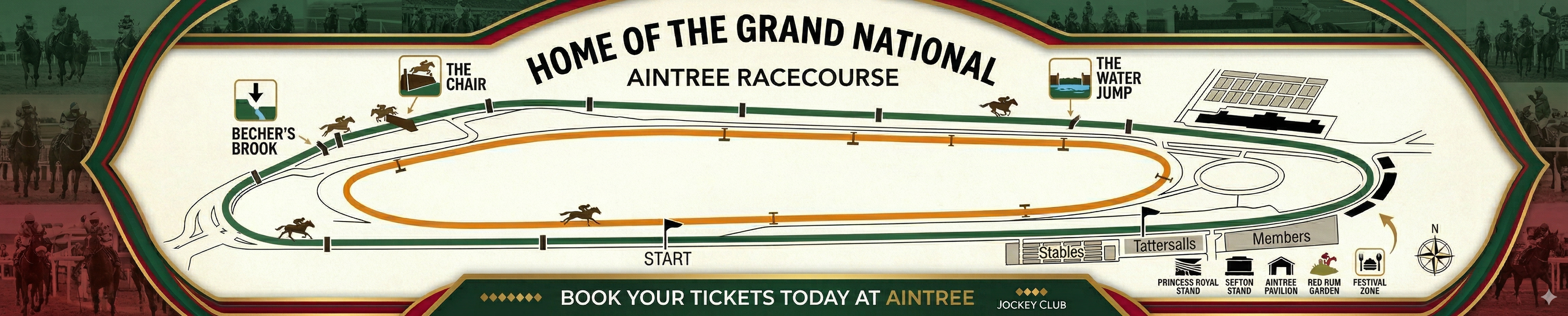 Aintree Race Course